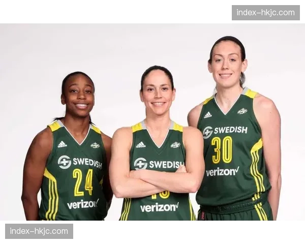 国际球员观察：2026赛季哪些海外联赛MVP有望在WNBA带来影响？