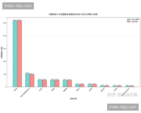 运动饮料品牌百事激浪成为WNBA官方指定运动饮料赞助商